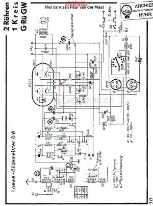 Loewe_GildemeisterGW维修电路原理图.pdf