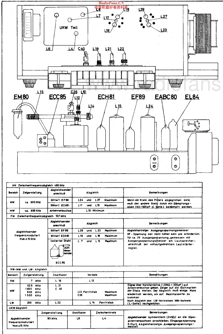 LoeweOpta_4716W维修电路原理图.pdf_第2页