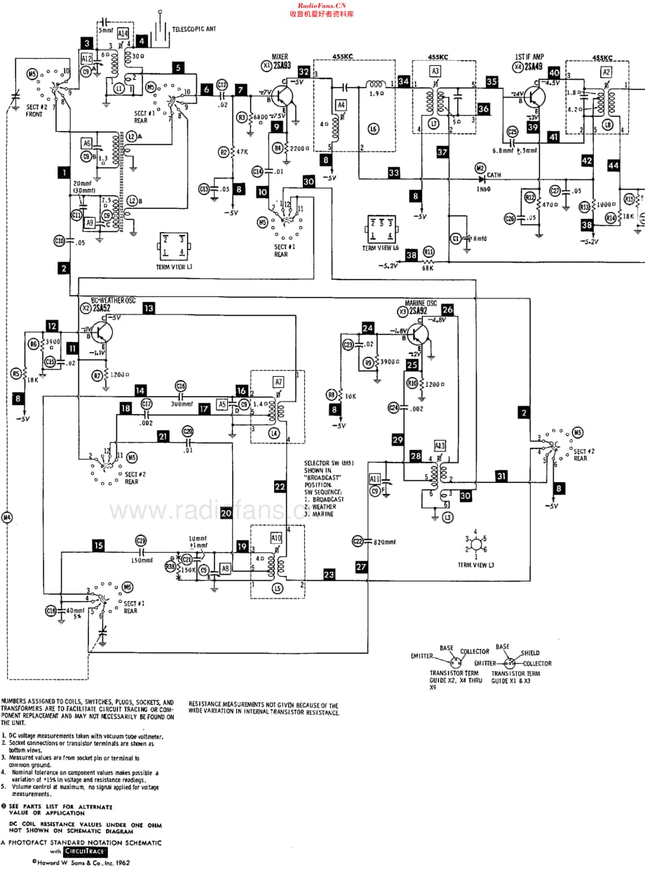 Lafayette_FS93维修电路原理图.pdf_第2页