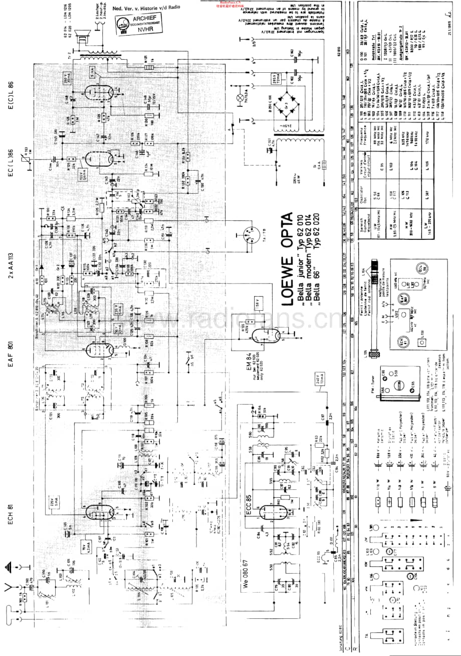 LoeweOpta_62010维修电路原理图.pdf_第1页