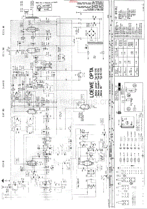 LoeweOpta_62010维修电路原理图.pdf