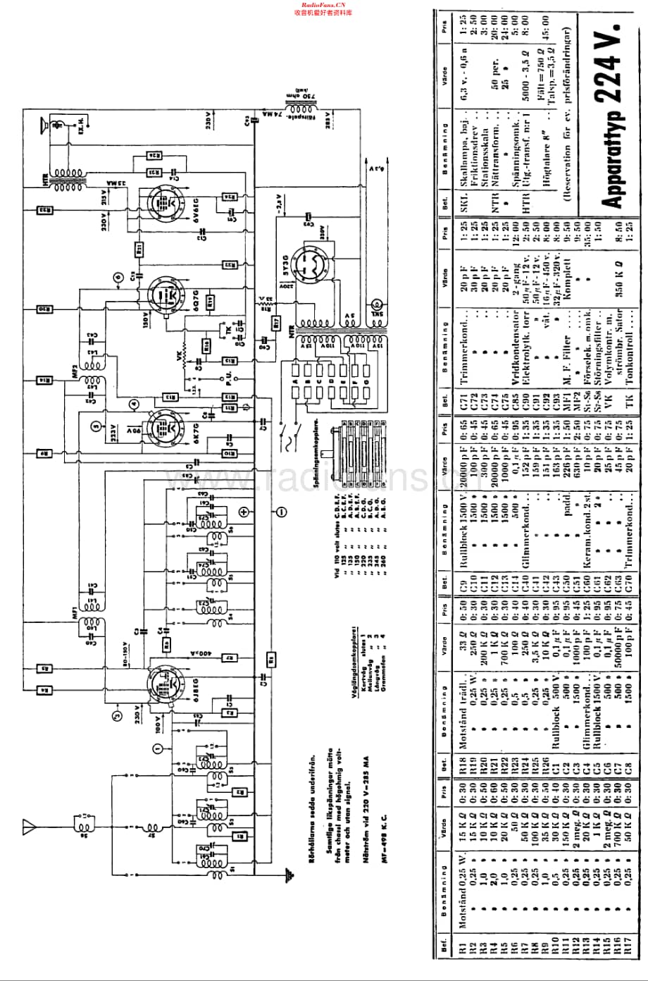 Kungs_224V维修电路原理图.pdf_第1页