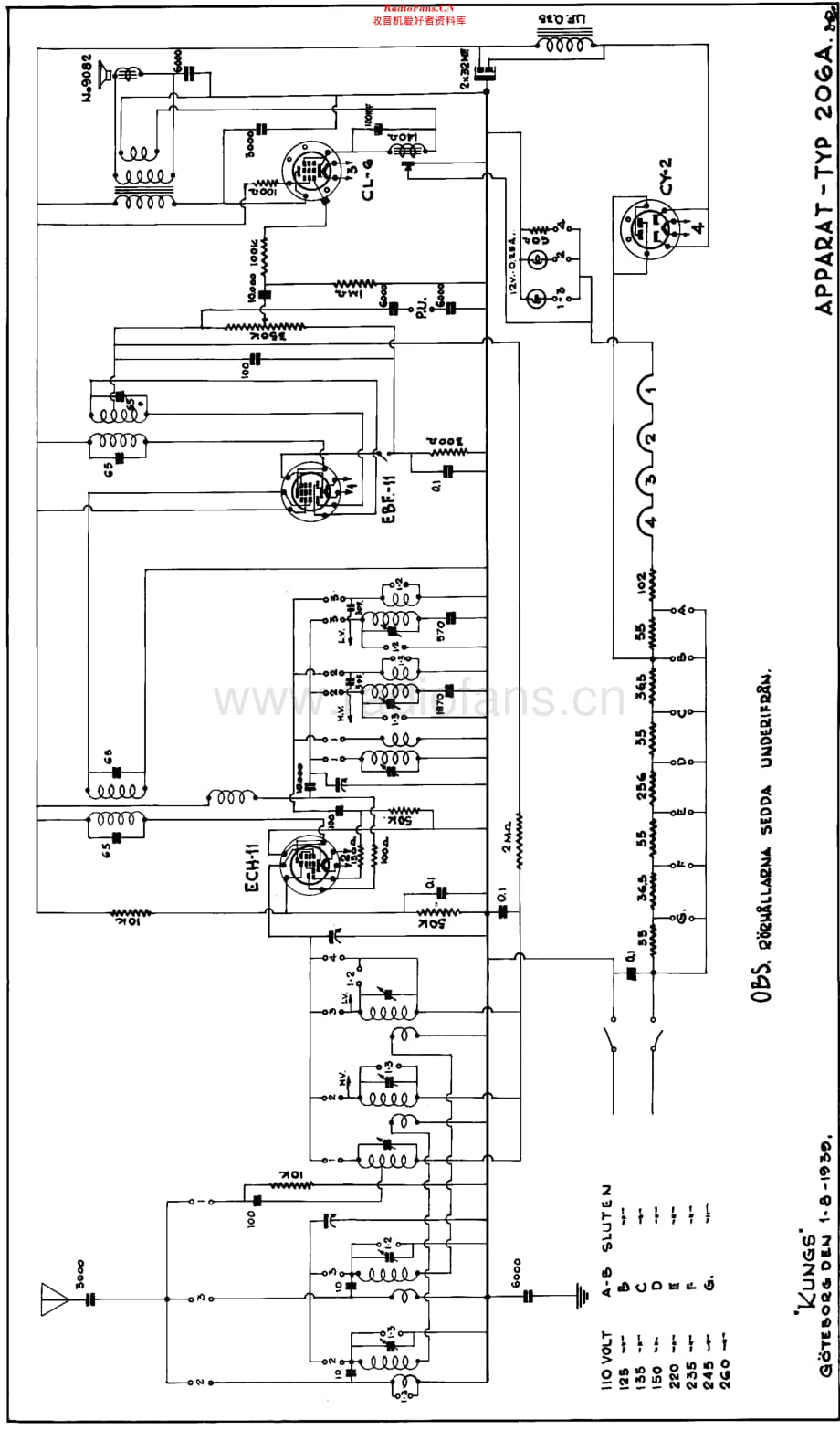 Kungs_206A维修电路原理图.pdf_第1页