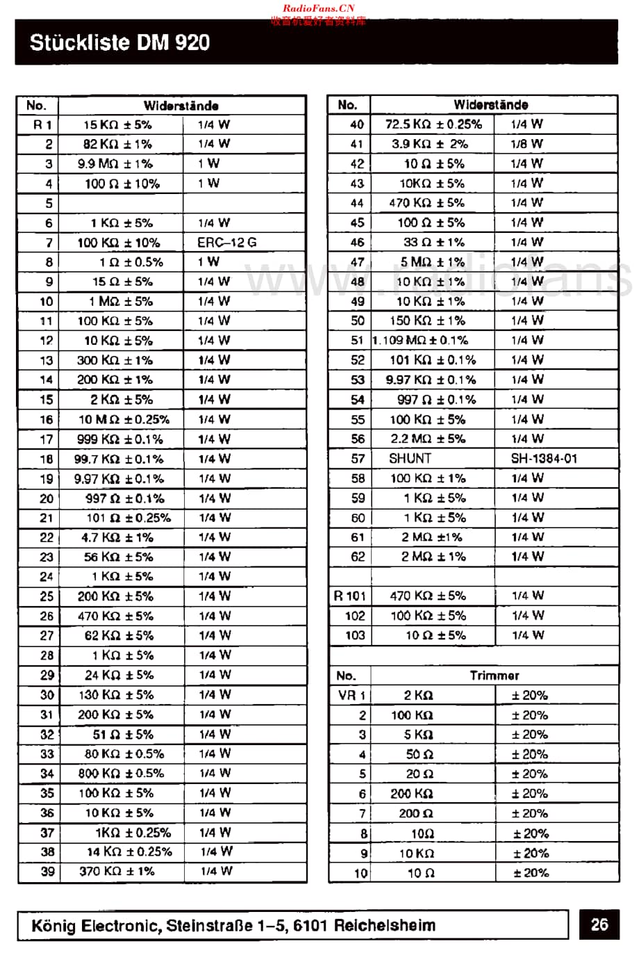 Konig_DM920维修电路原理图.pdf_第3页