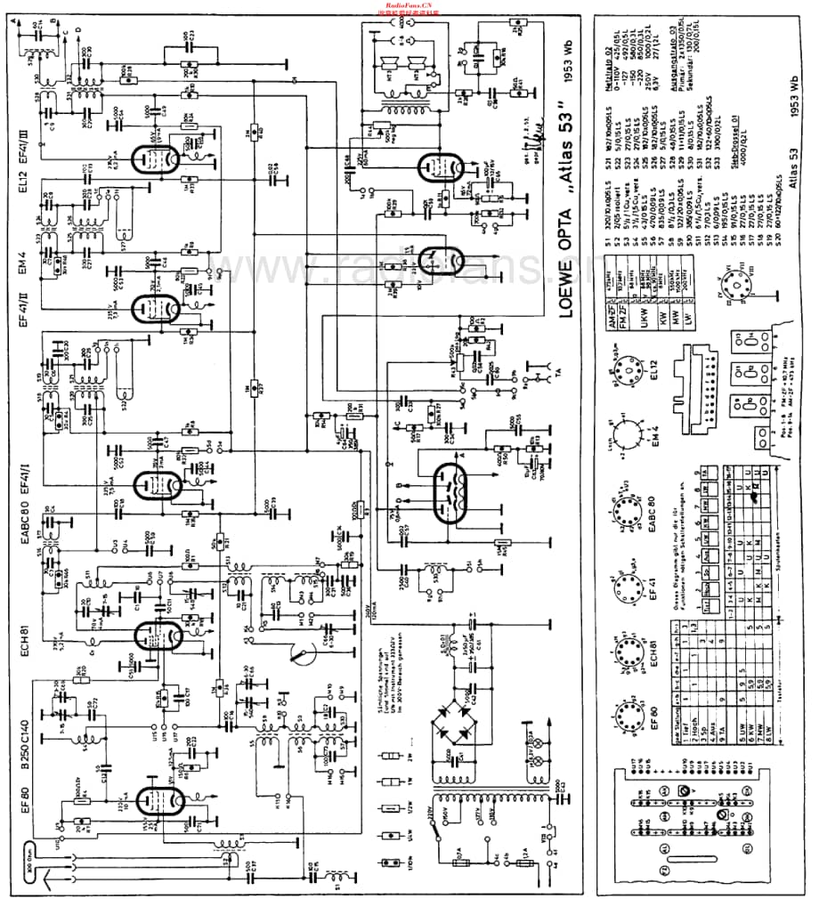 LoeweOpta_1953W维修电路原理图.pdf_第2页