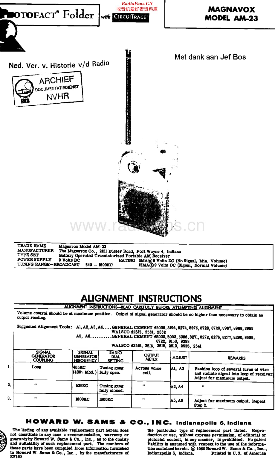 Magnavox_AM23 维修电路原理图.pdf_第1页