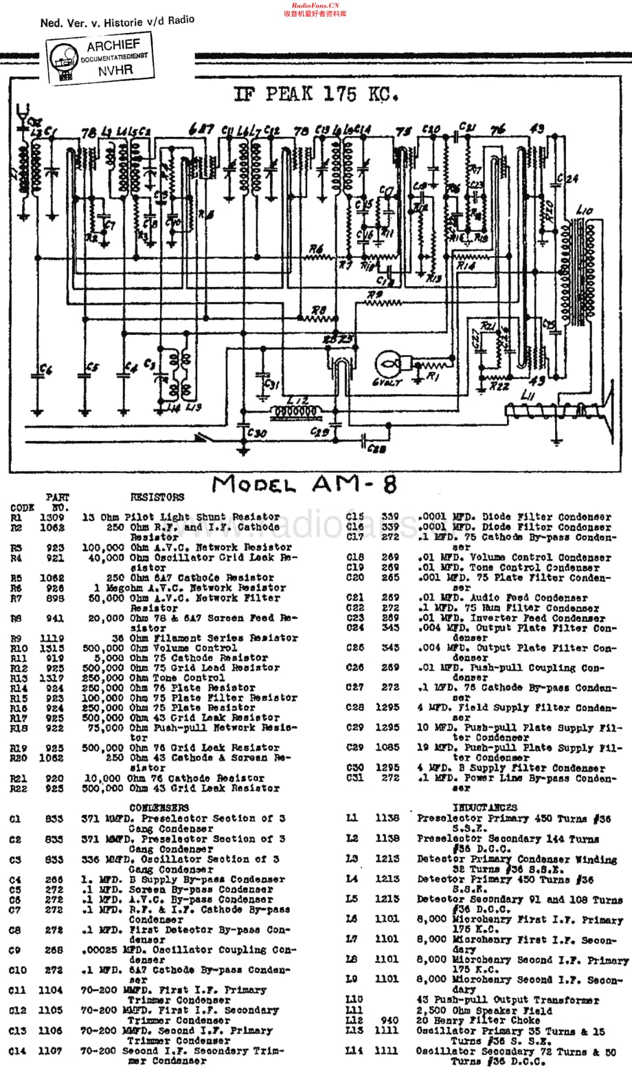 Lafayette_AM8维修电路原理图.pdf_第1页