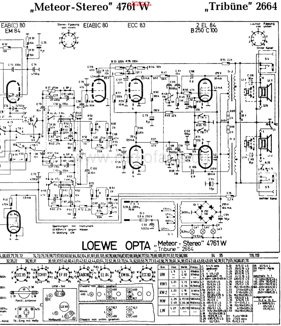 LoeweOpta_4761W维修电路原理图.pdf_第2页