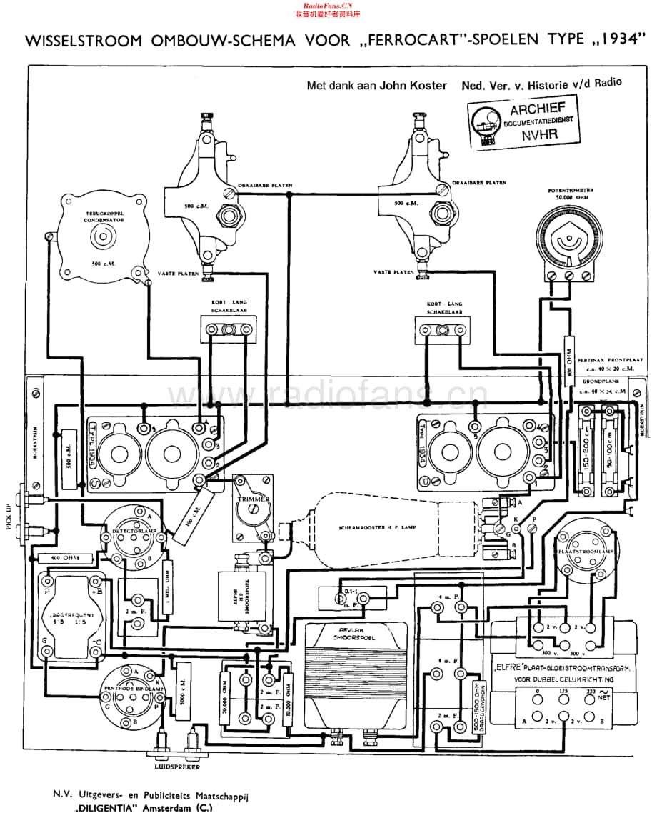 KRO_PanEuropaFerrocart34维修电路原理图.pdf_第1页