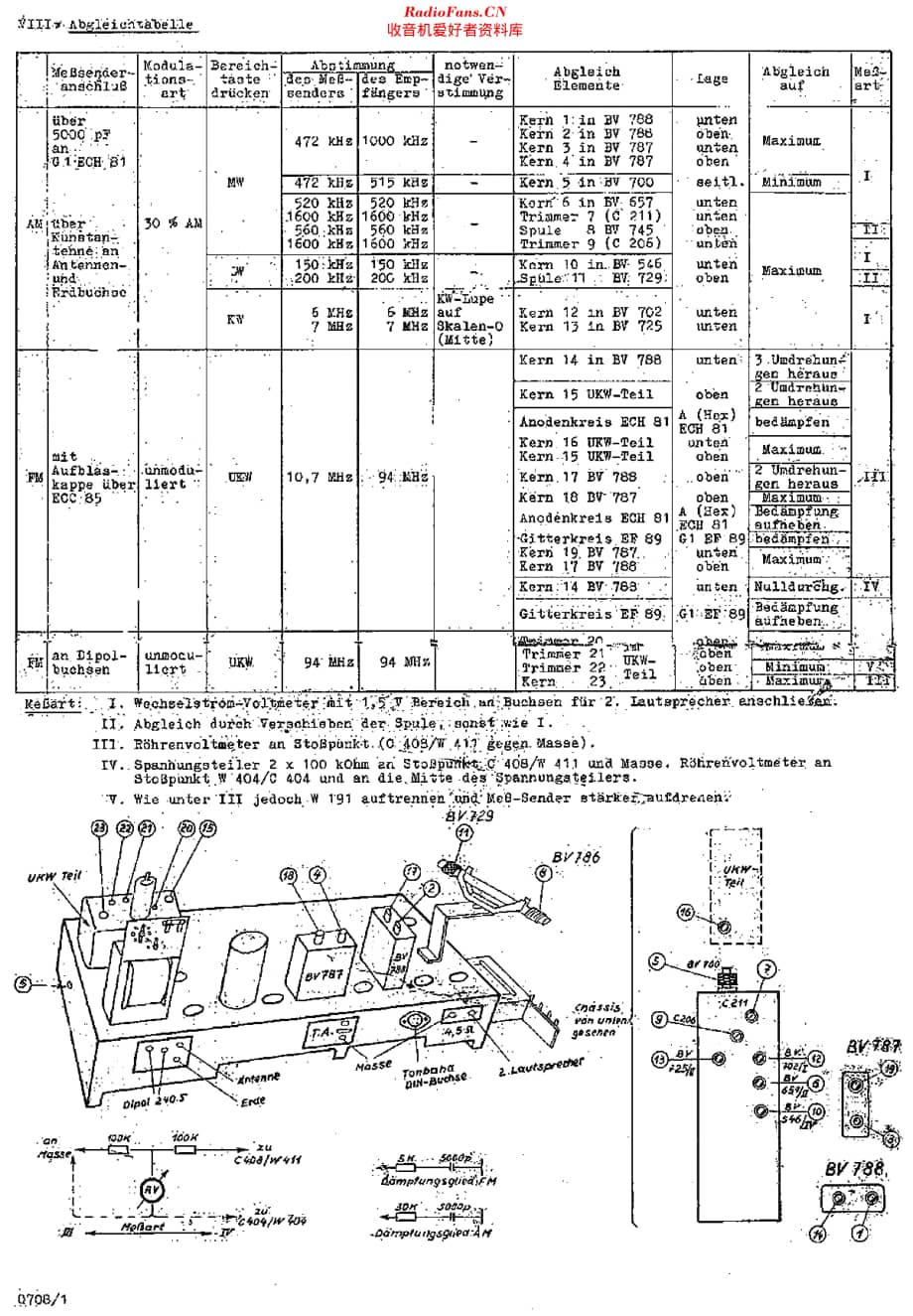 Korting_20625维修电路原理图.pdf_第2页