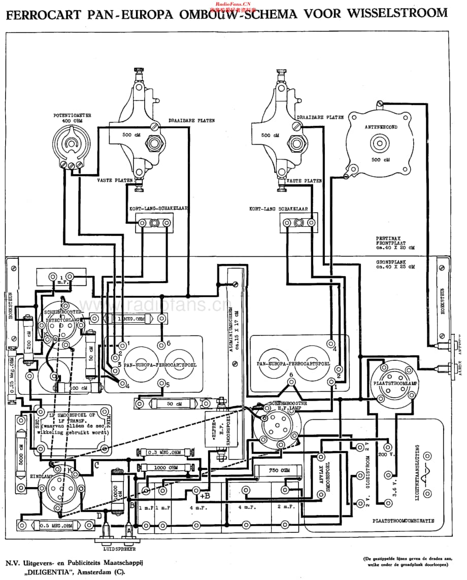 KRO_PanEuropaFerrocart维修电路原理图.pdf_第2页