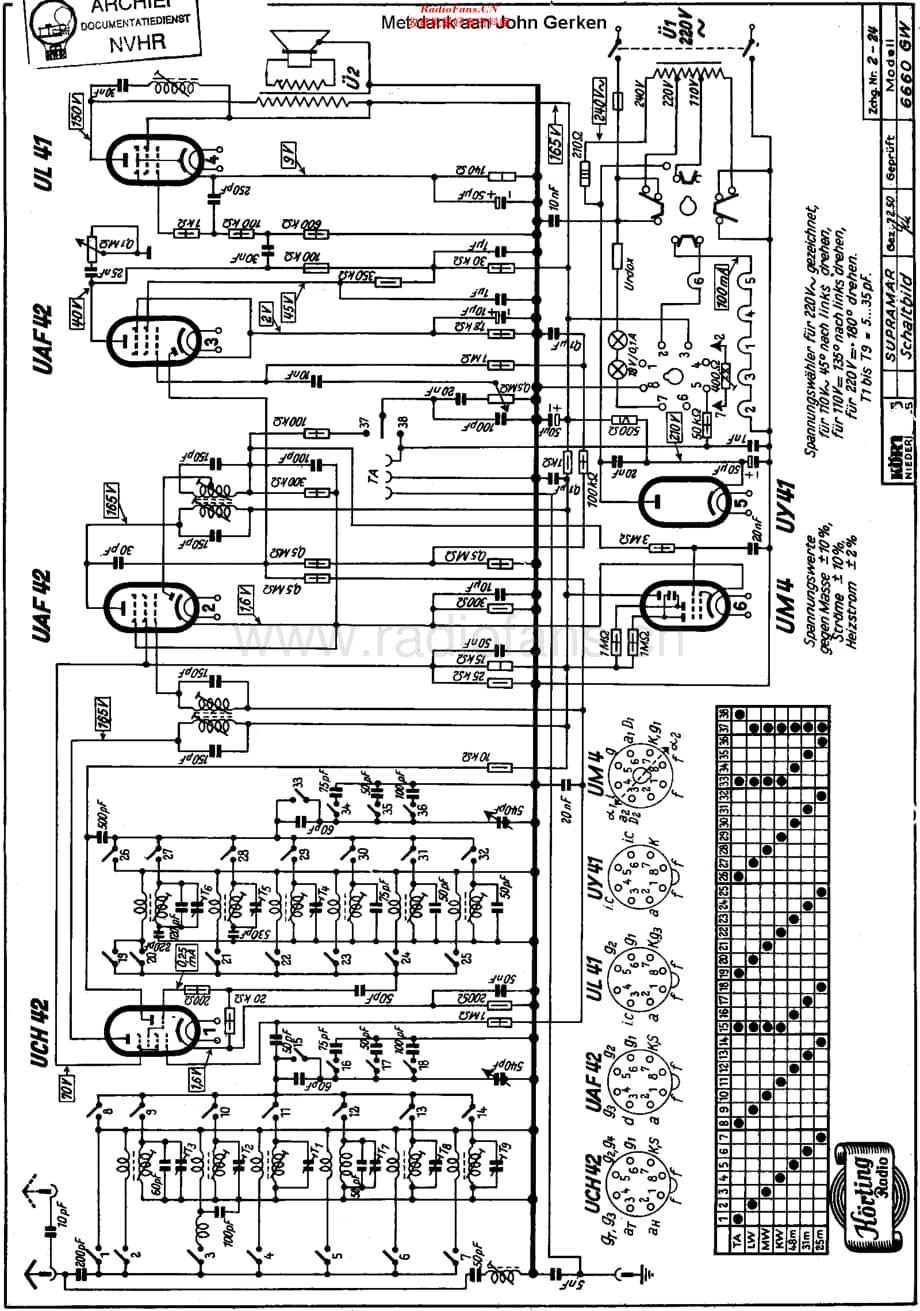 Korting_6660GW维修电路原理图.pdf_第1页