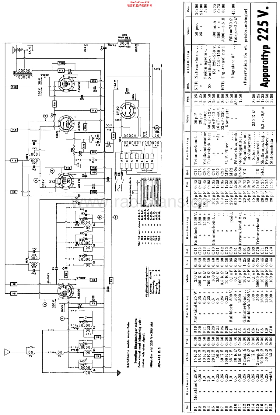 Kungs_225V维修电路原理图.pdf_第1页