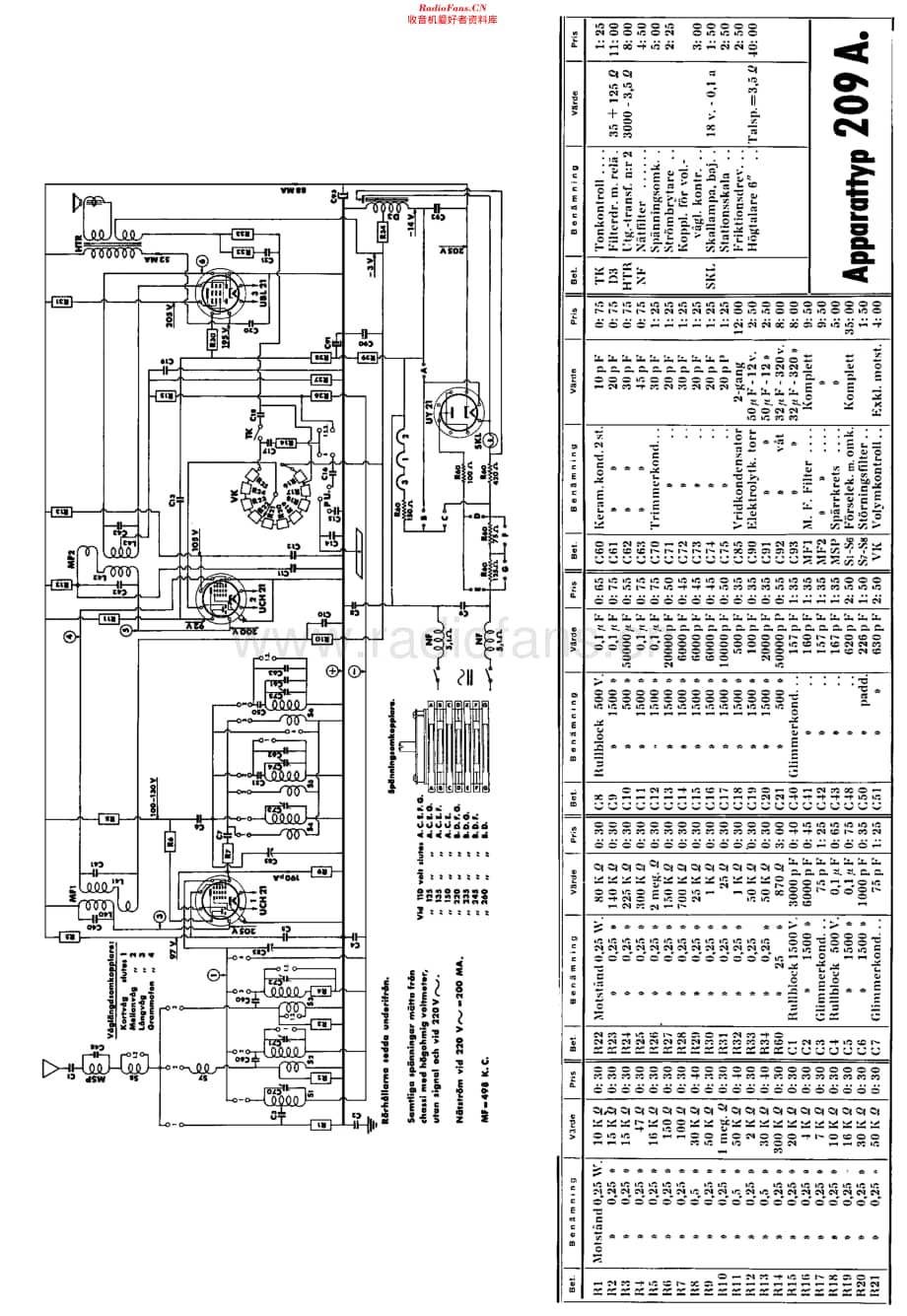 Kungs_209A维修电路原理图.pdf_第1页