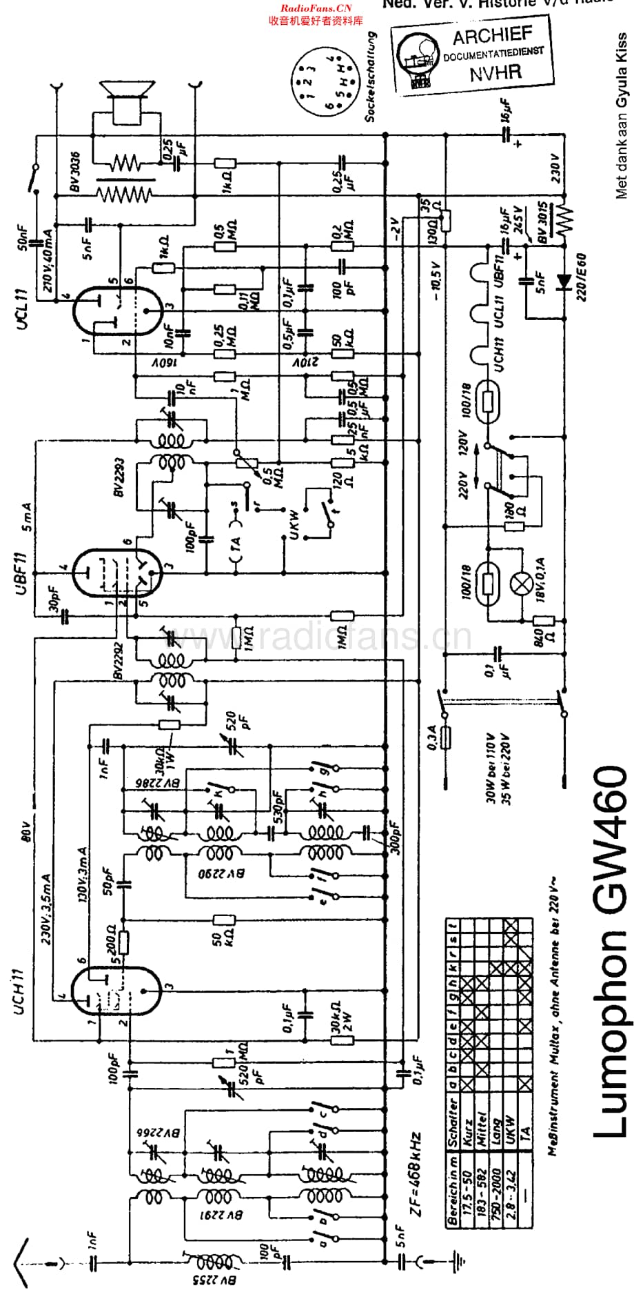 Lumophon_GW460维修电路原理图.pdf_第1页