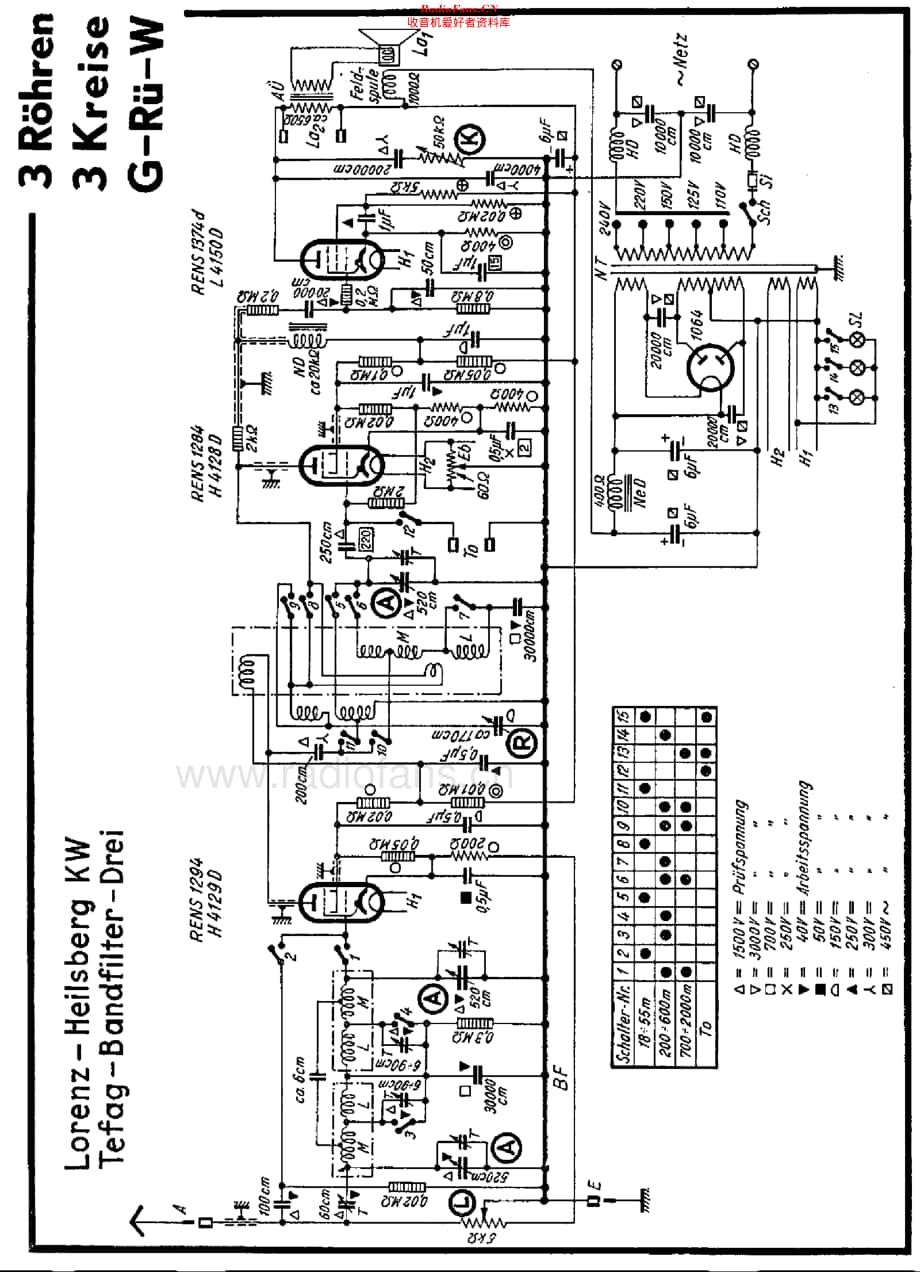 Lorenz_HeilsbergKW维修电路原理图.pdf_第2页