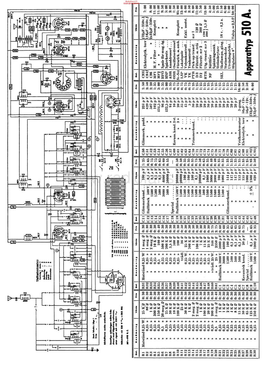 Kungs_510A维修电路原理图.pdf_第1页