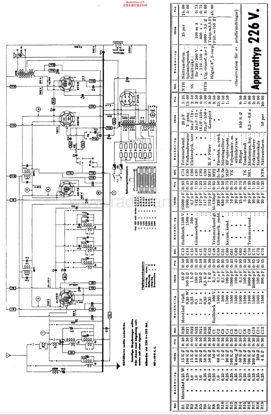 Kungs_226V维修电路原理图.pdf_第1页