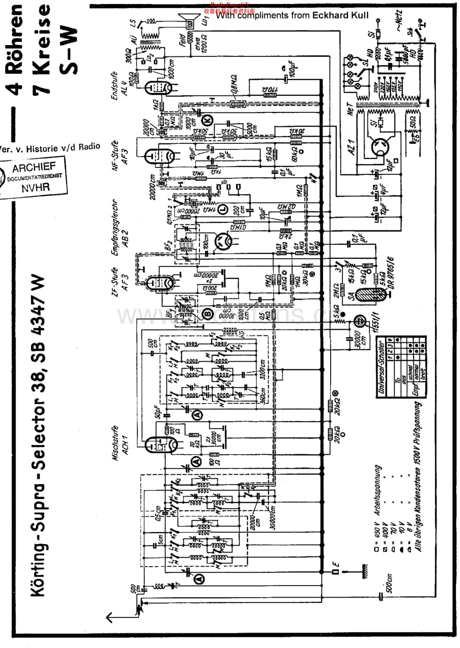 Korting_SB4347W维修电路原理图.pdf_第1页