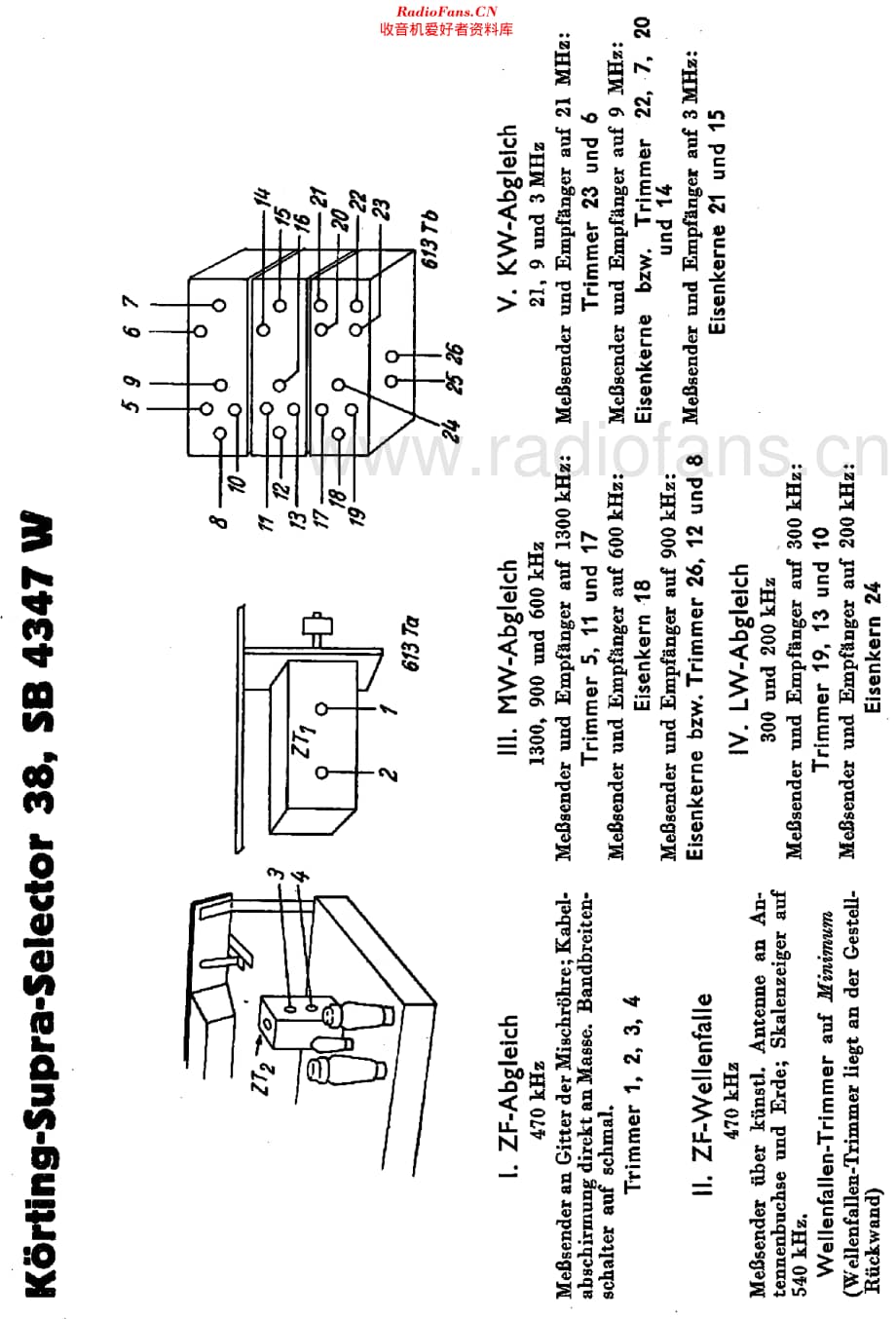 Korting_SB4347W维修电路原理图.pdf_第2页