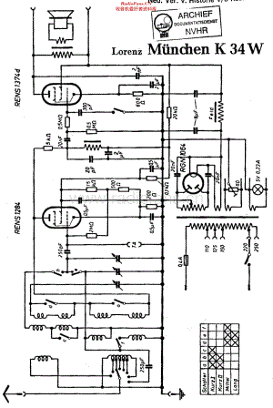 Lorenz_K34W维修电路原理图.pdf