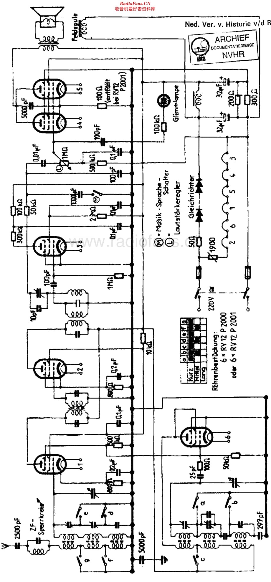 Lorenz_6647GW维修电路原理图.pdf_第2页