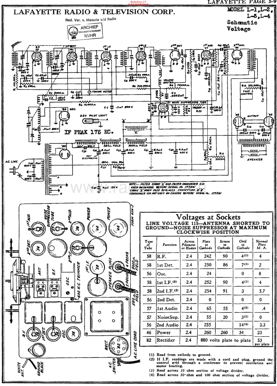 Lafayette_L1维修电路原理图.pdf_第1页