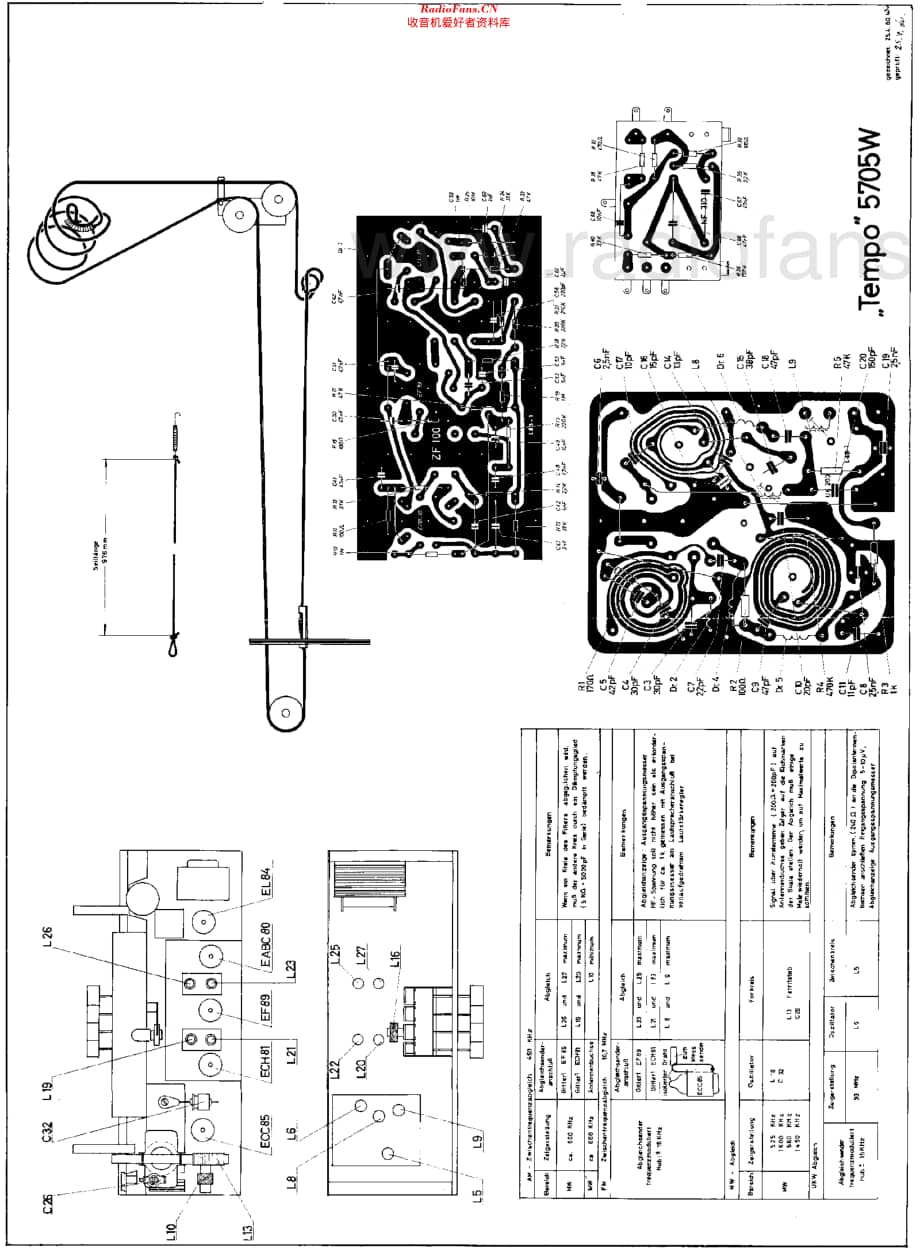 LoeweOpta_5705W维修电路原理图.pdf_第2页