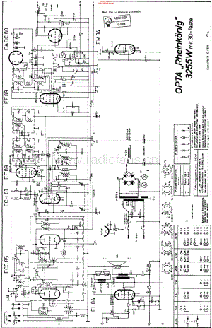 LoeweOpta_3255W3D维修电路原理图.pdf