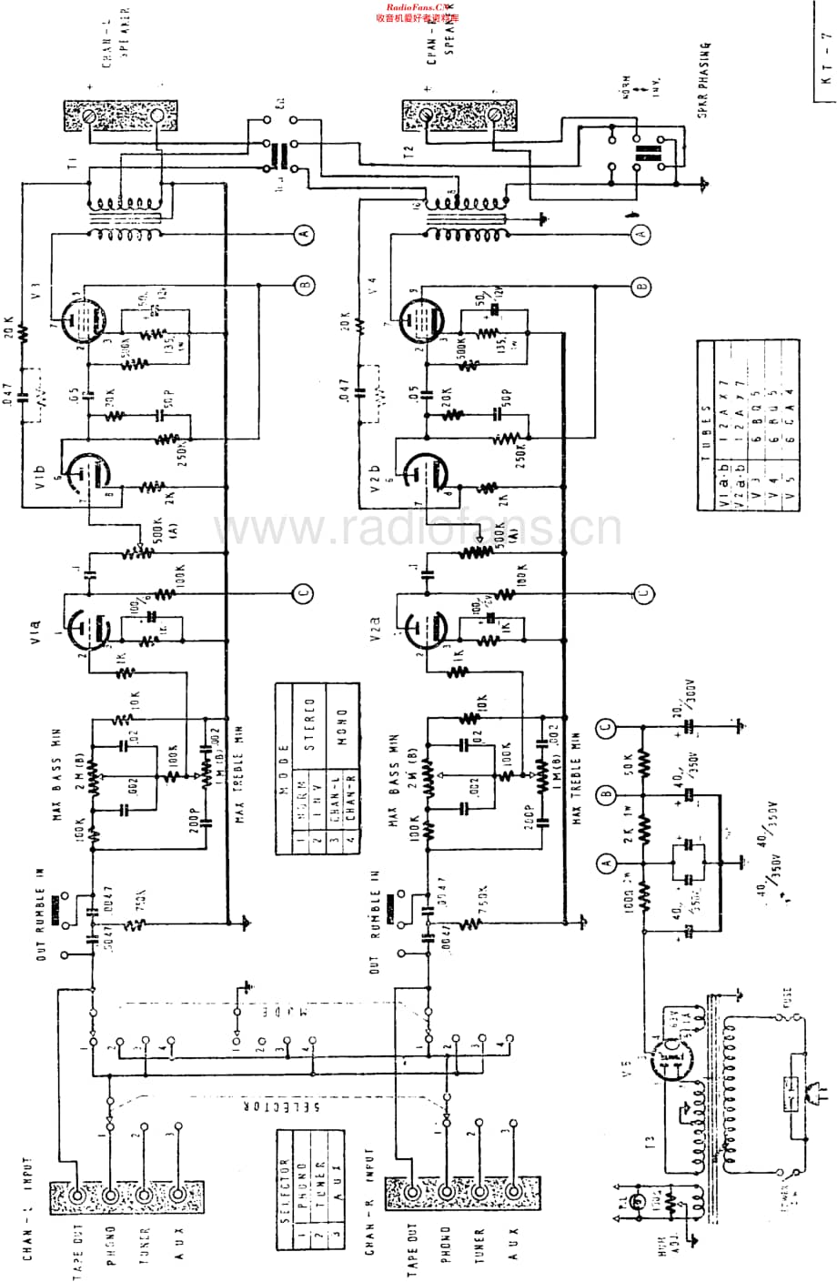 Kontakt_KT7维修电路原理图.pdf_第2页