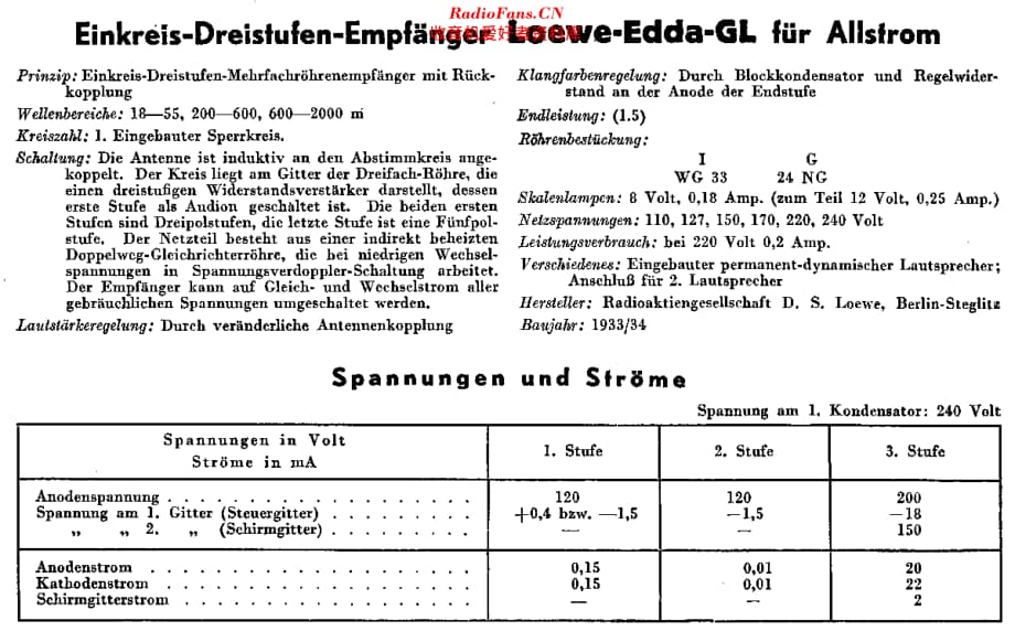 Loewe_EddaGL维修电路原理图.pdf_第2页