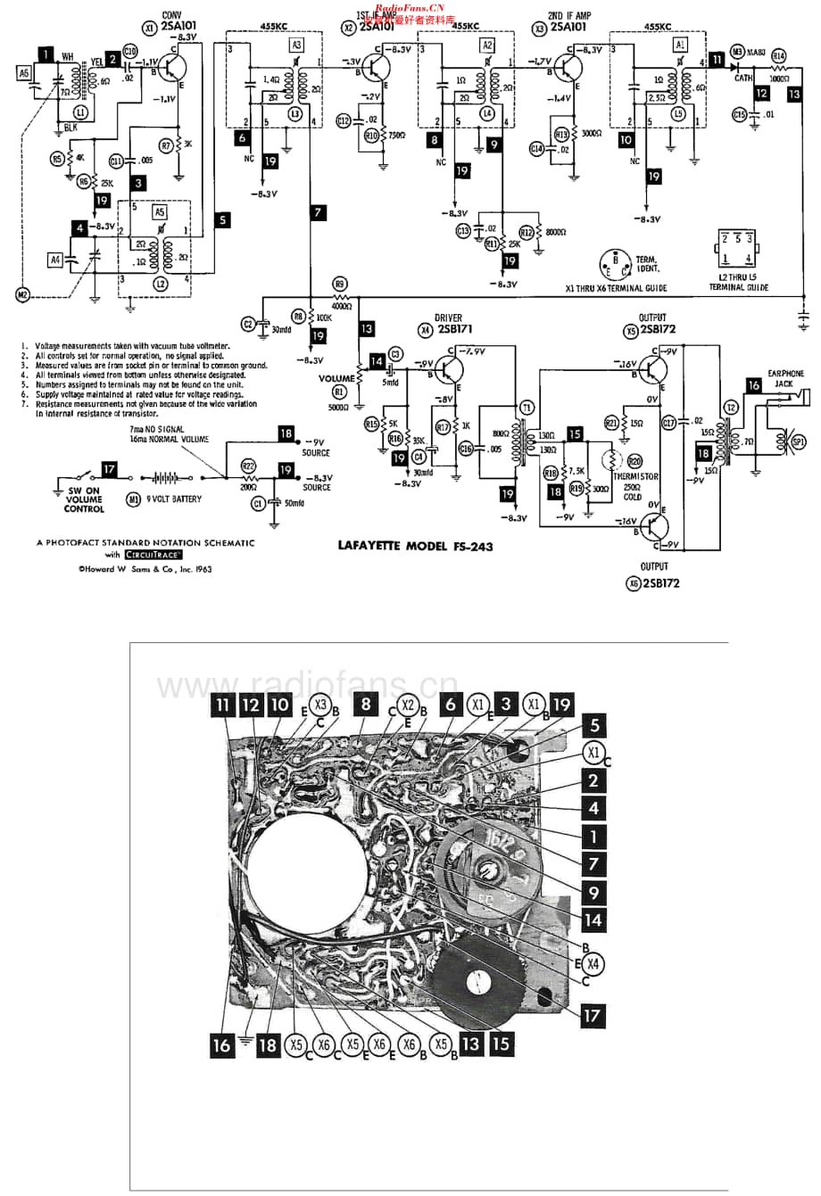 Lafayette_FS243维修电路原理图.pdf_第2页