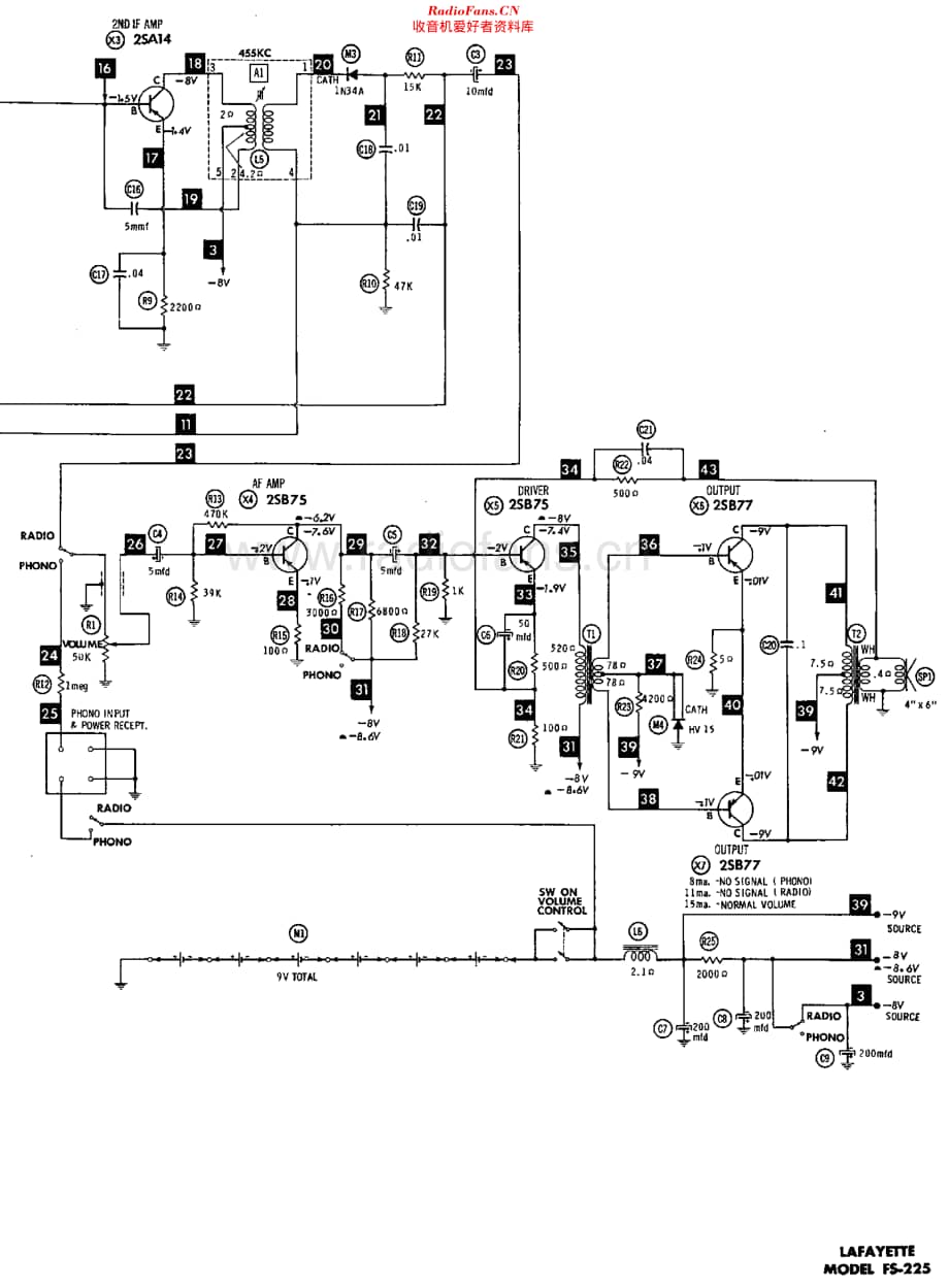 Lafayette_FS225维修电路原理图.pdf_第3页