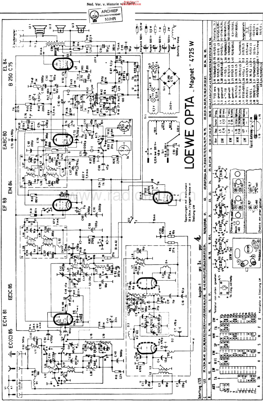 LoeweOpta_4725W维修电路原理图.pdf_第1页