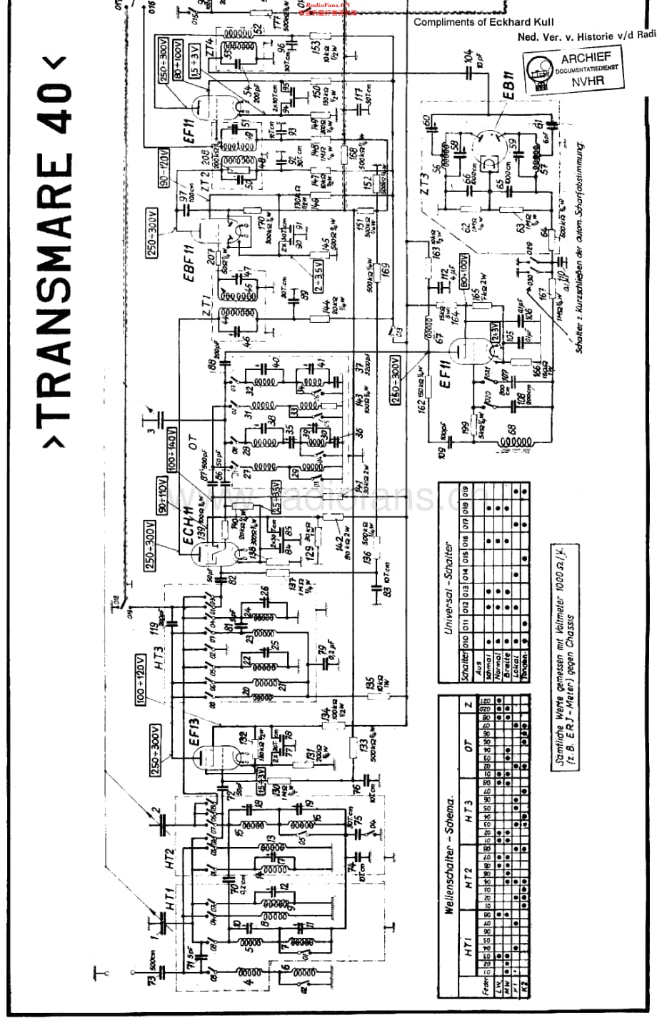 Korting_40WKTransmare维修电路原理图.pdf_第1页