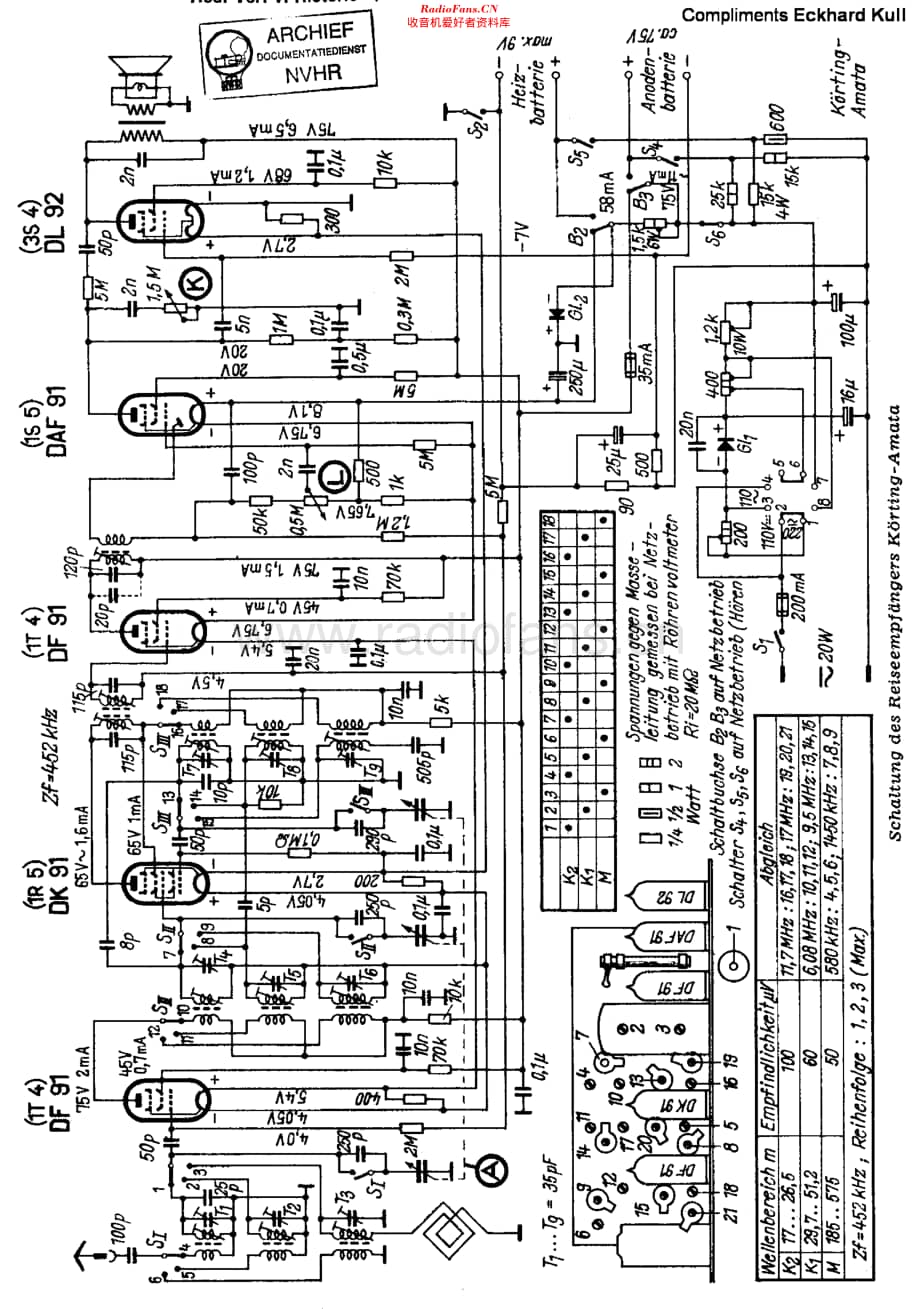 Korting_Amata维修电路原理图.pdf_第1页