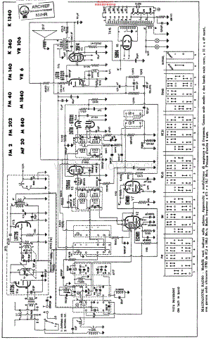 Magnadyne_FM40 维修电路原理图.pdf