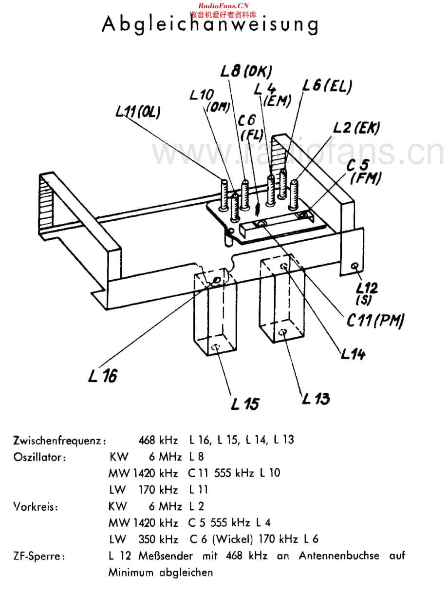 Lorenz_HavelIIW维修电路原理图.pdf_第3页