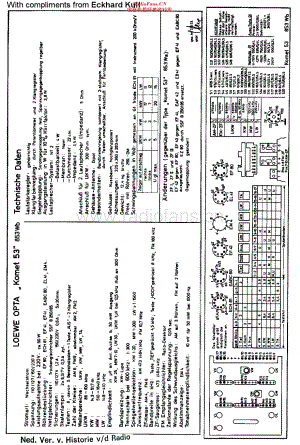 LoeweOpta_853W维修电路原理图.pdf
