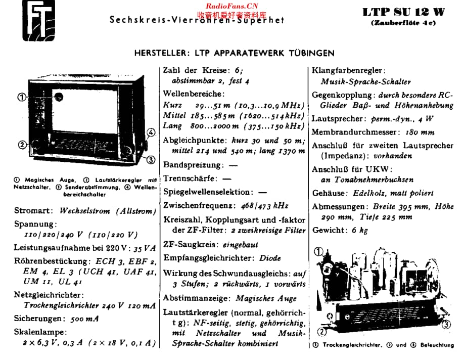 LTP_SU12GW维修电路原理图.pdf_第2页