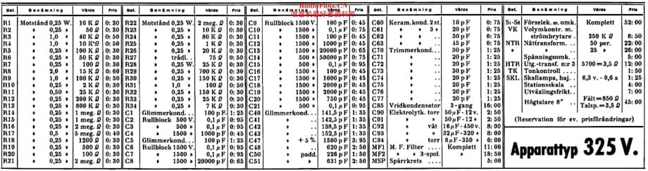 Kungs_325V维修电路原理图.pdf_第2页