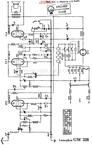 Lumophon_GW328维修电路原理图.pdf