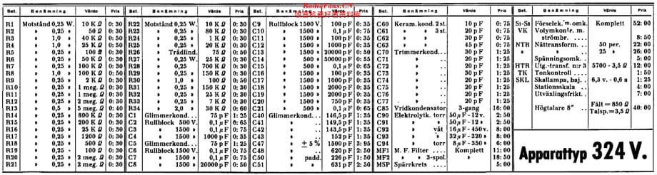 Kungs_324V维修电路原理图.pdf_第2页