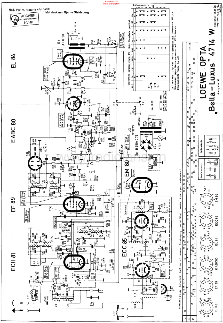 LoeweOpta_4714W维修电路原理图.pdf_第1页