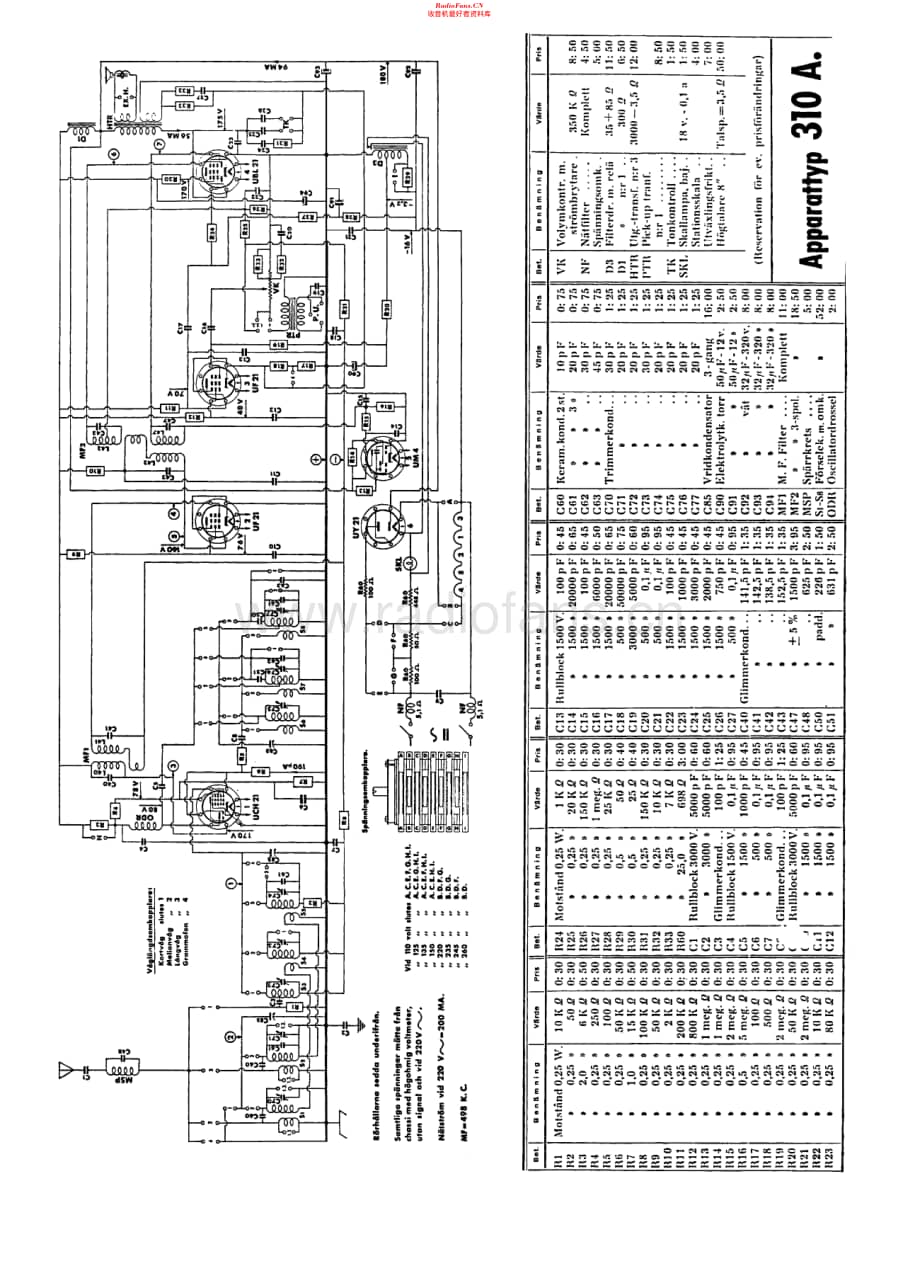 Kungs_310A维修电路原理图.pdf_第1页