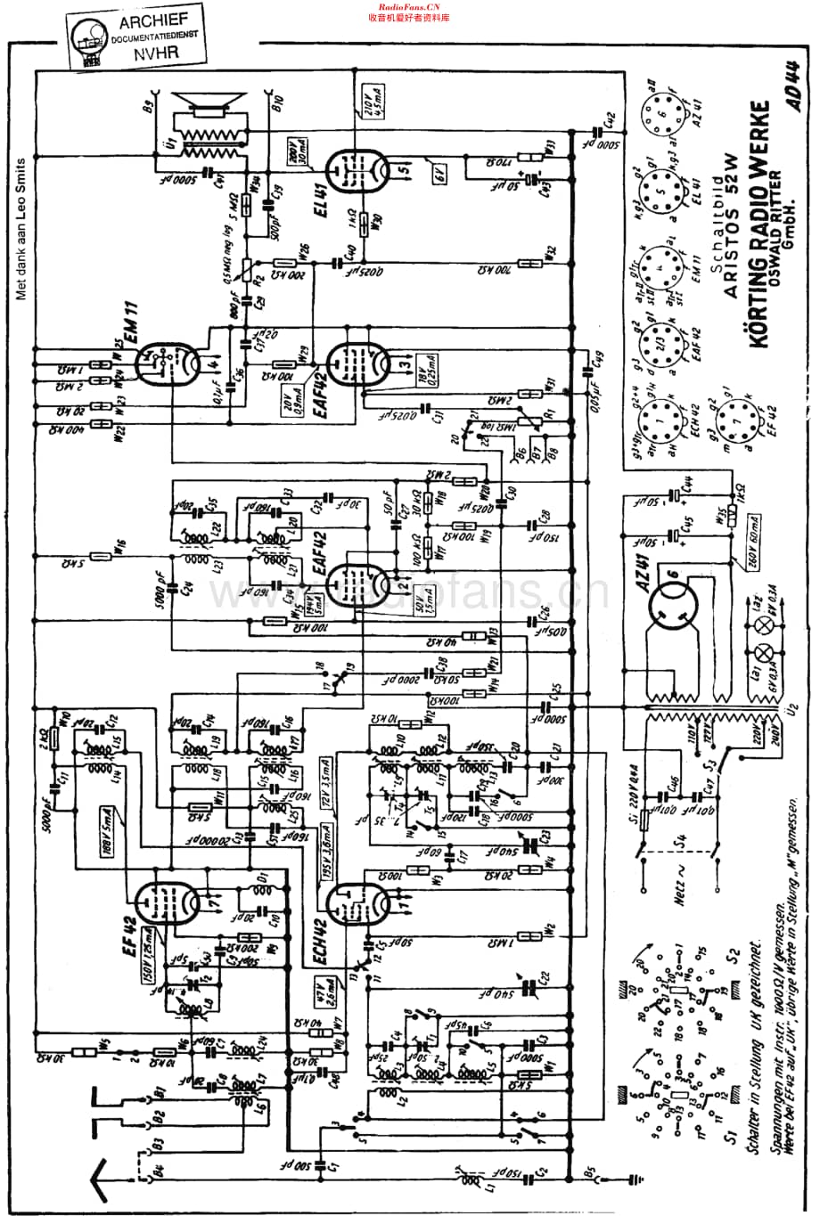 Korting_52WAristos维修电路原理图.pdf_第1页