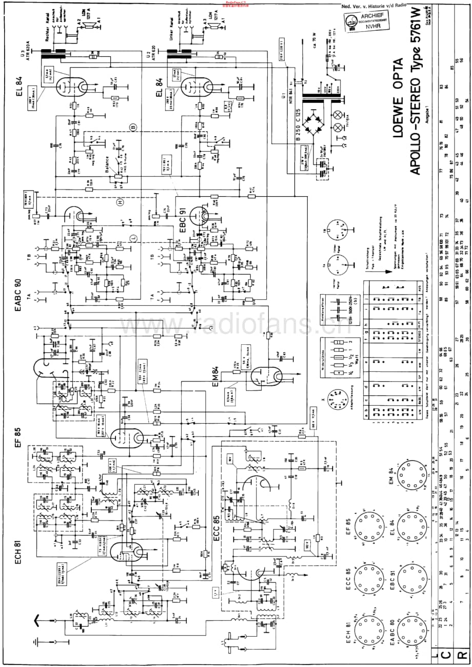 LoeweOpta_5761W维修电路原理图.pdf_第1页