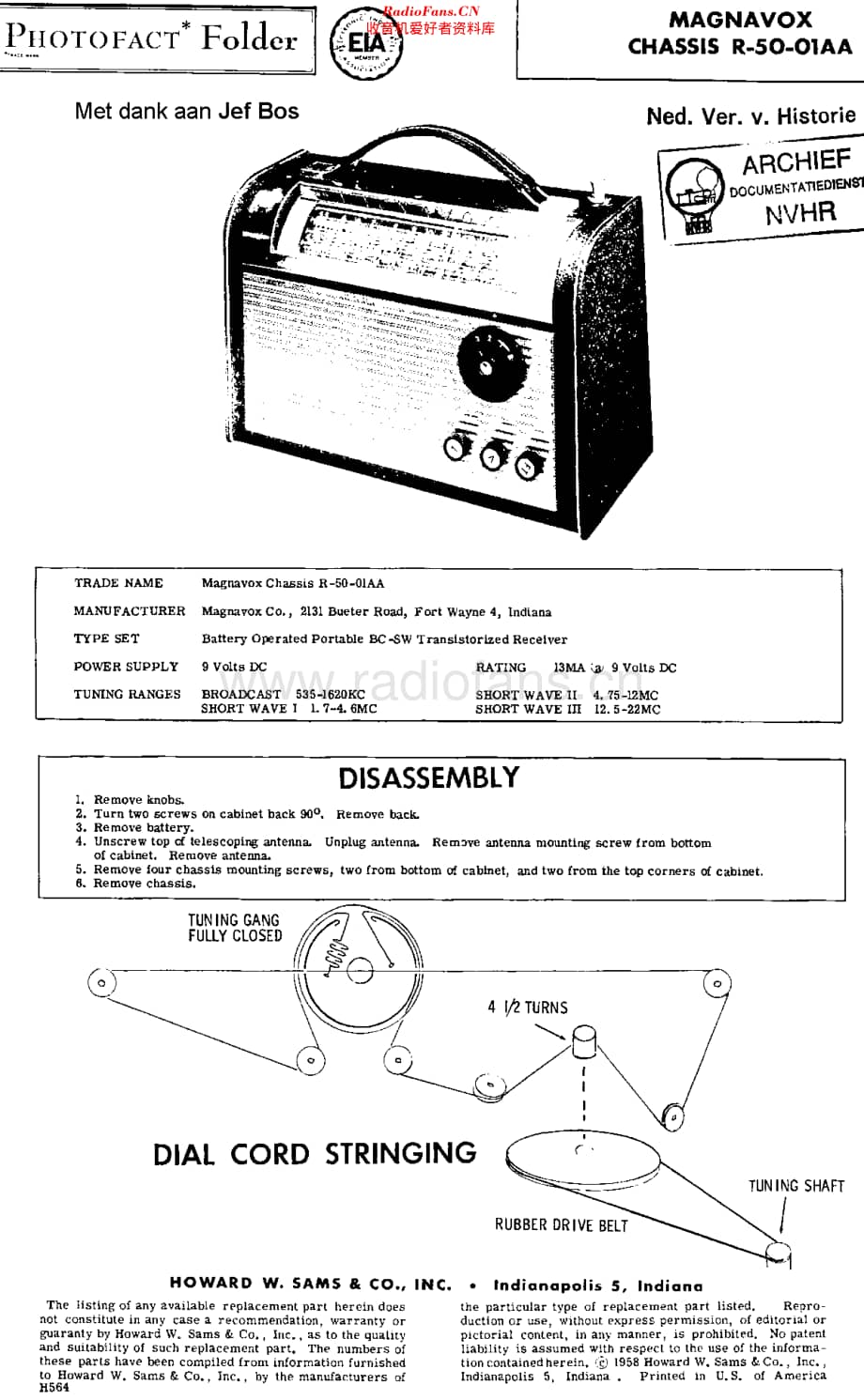 Magnavox_AW100 维修电路原理图.pdf_第1页