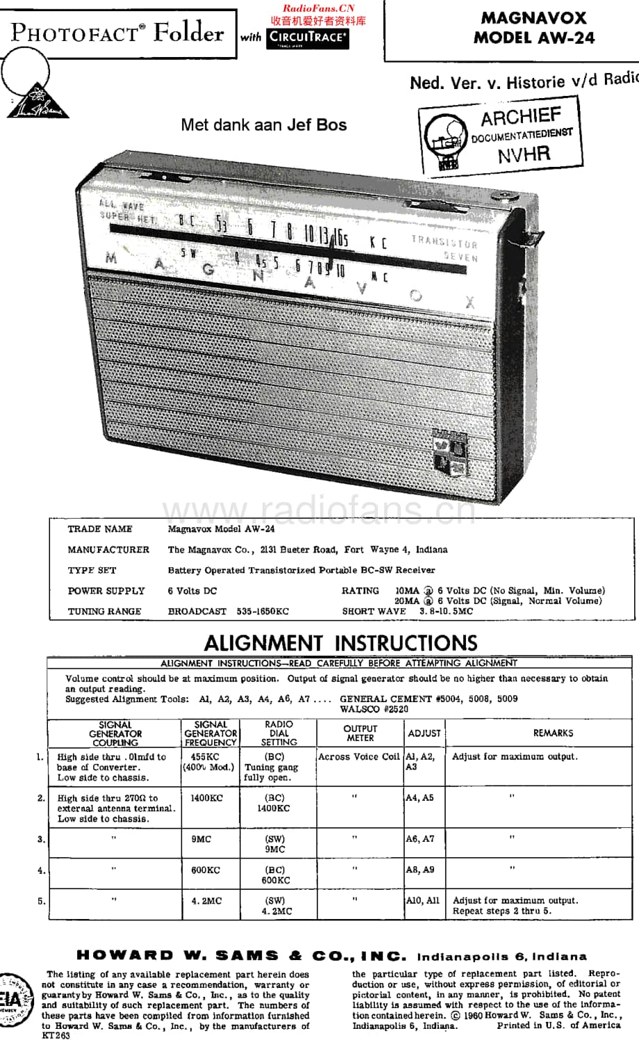 Magnavox_AW24 维修电路原理图.pdf_第1页