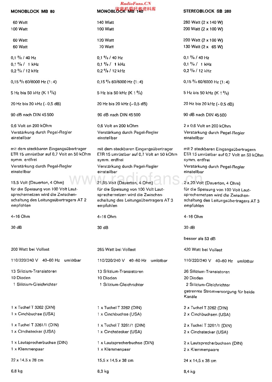 Klein&Hummel_MB140维修电路原理图.pdf_第3页